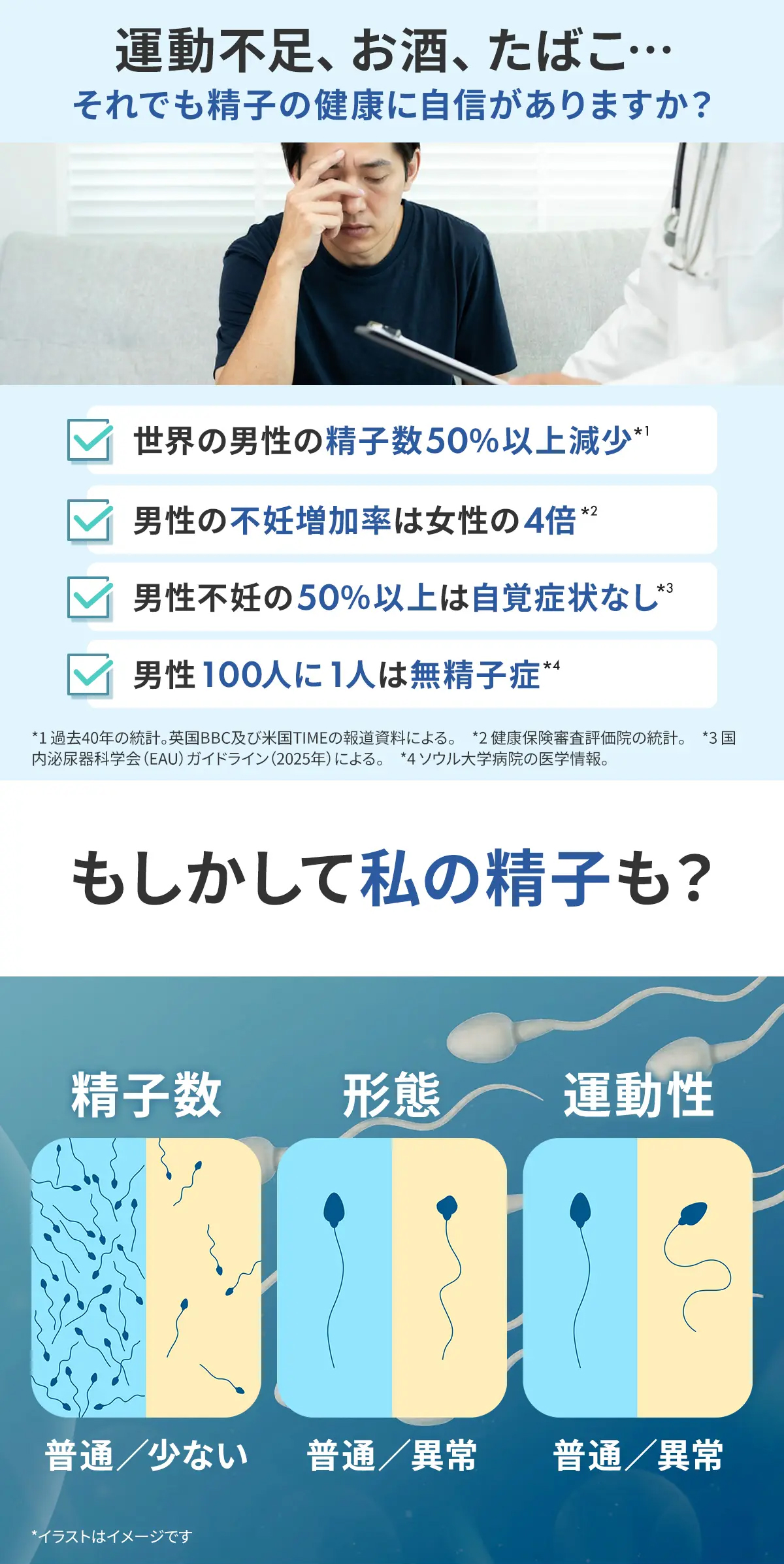 喫煙・運動不足・こんなお悩みの方へ