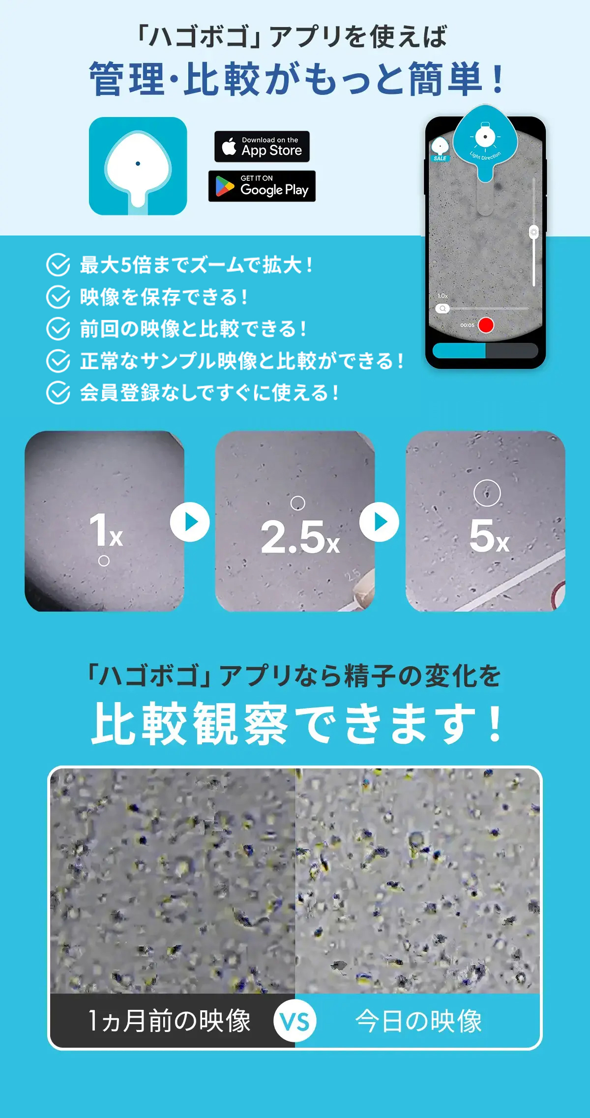 精子チェッカーホームキット管理比較がもっと簡単