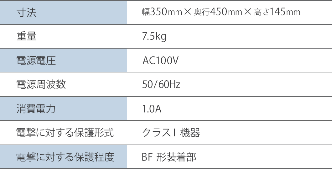 形状・電気的定格