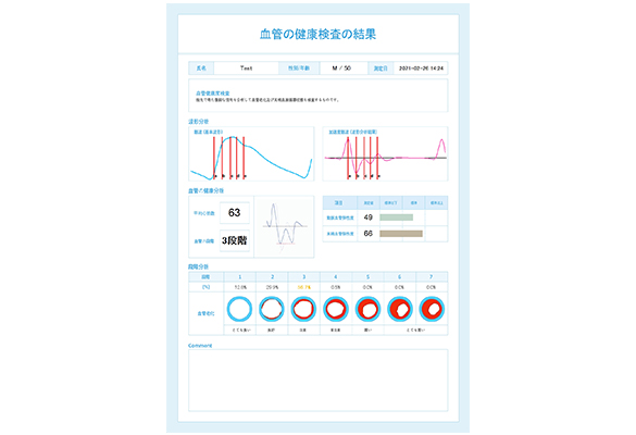 スマートパルス診断結果共有画面